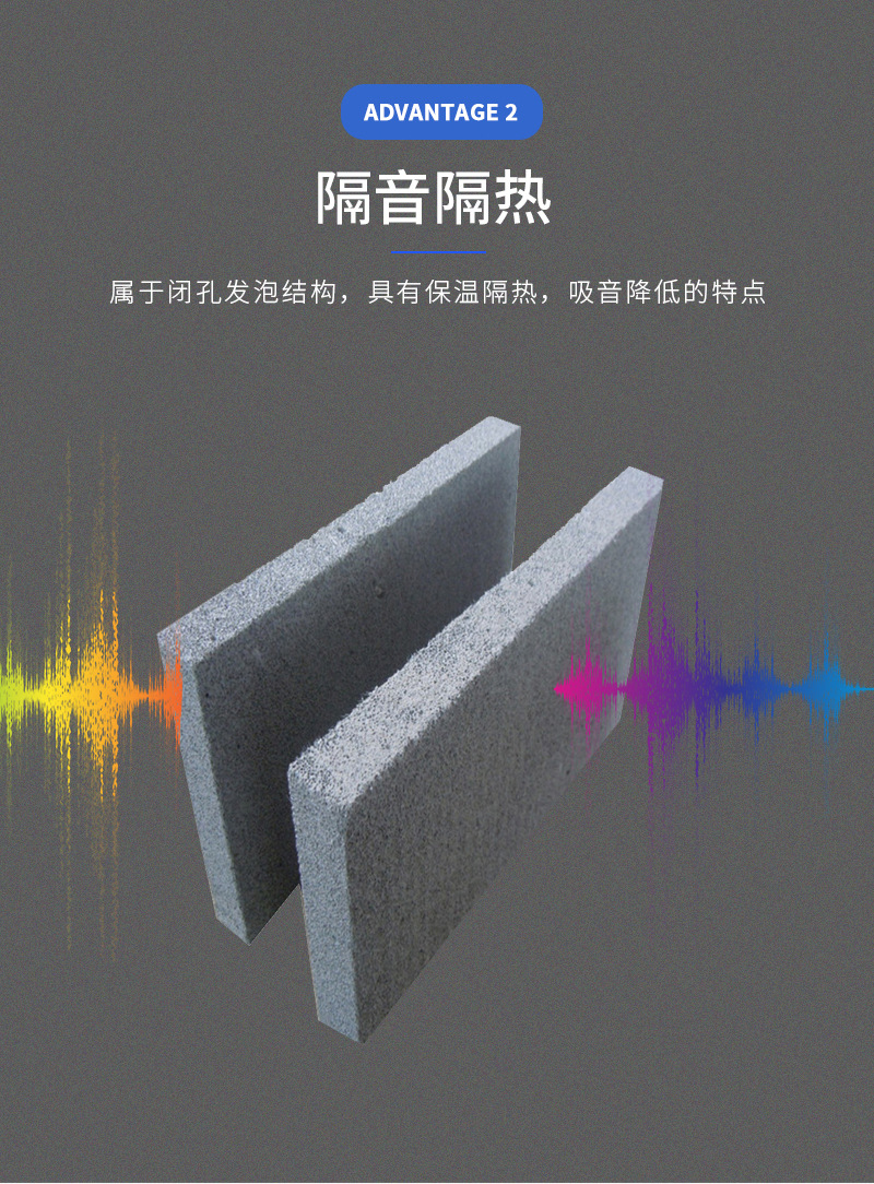 水泥發泡保溫板